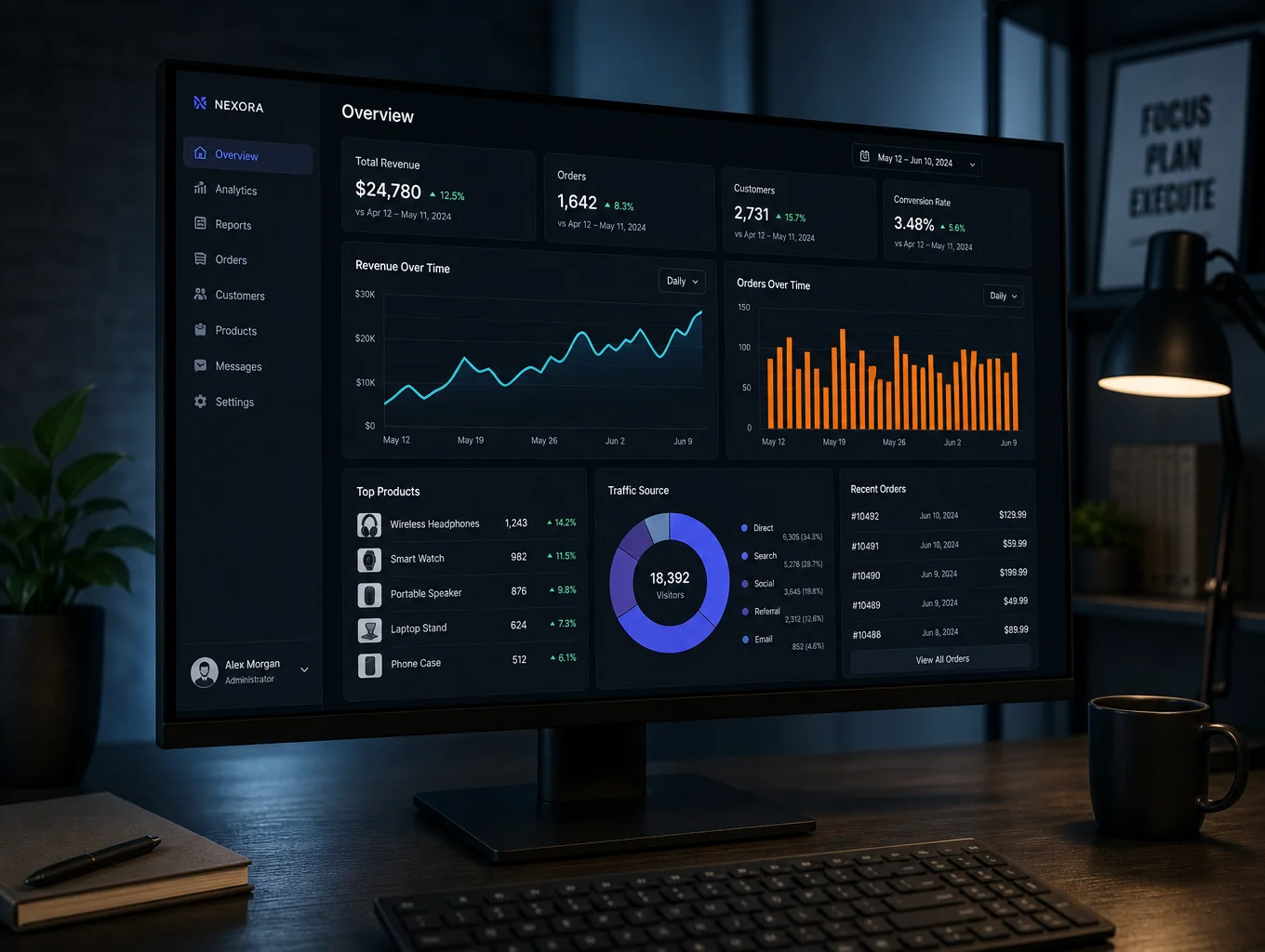 Stress test dashboard showing performance metrics with blue gradient line